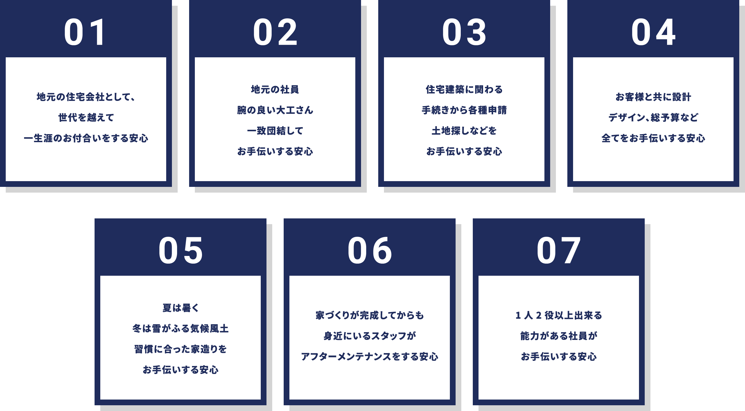 アイ工務店が送る７つの安心